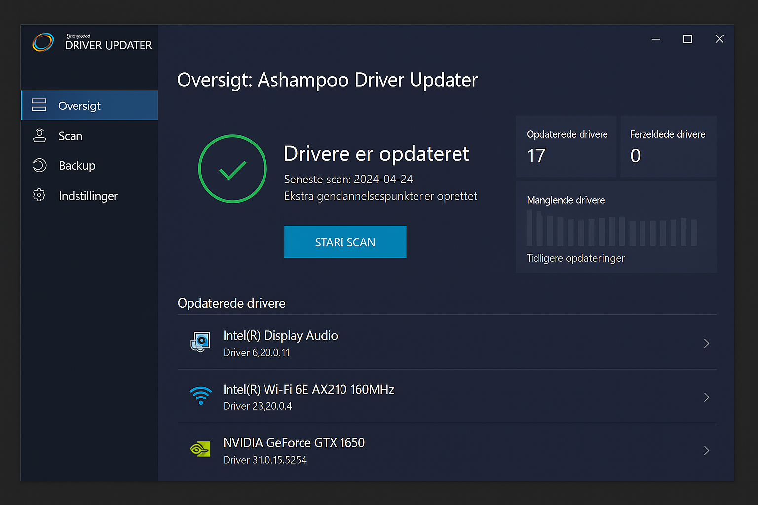 Screenshot fra vores test af Ashampoo Driver Updater på Windows 11, der viser hovedvinduet med status “Drivere er opdateret” og en liste over opdaterede drivere, herunder Intel Display Audio og NVIDIA GeForce GTX 1650.